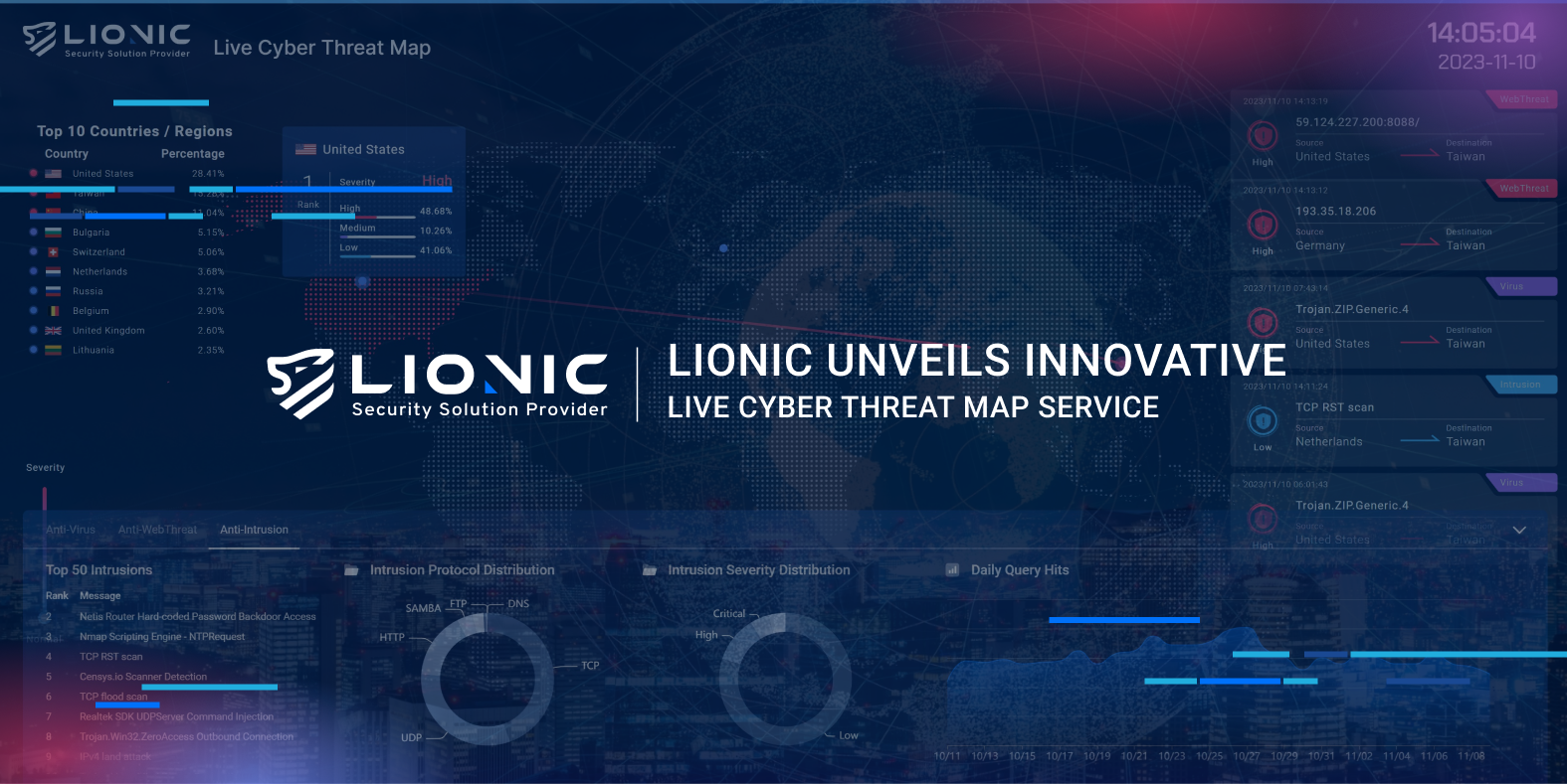 Lionic 革新的なライブサイバー脅威マップサービスを開始