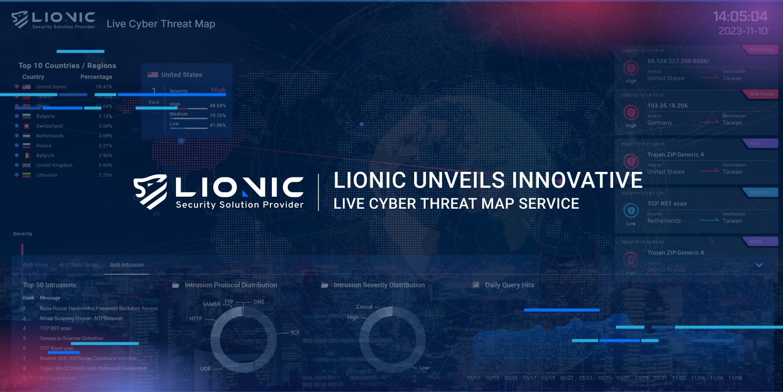 news banner