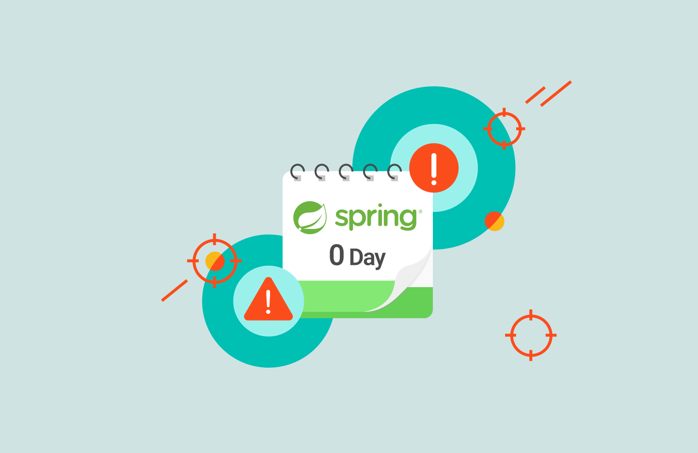 Spring4Shell Zero-Day Vulnerability is Abused Soon